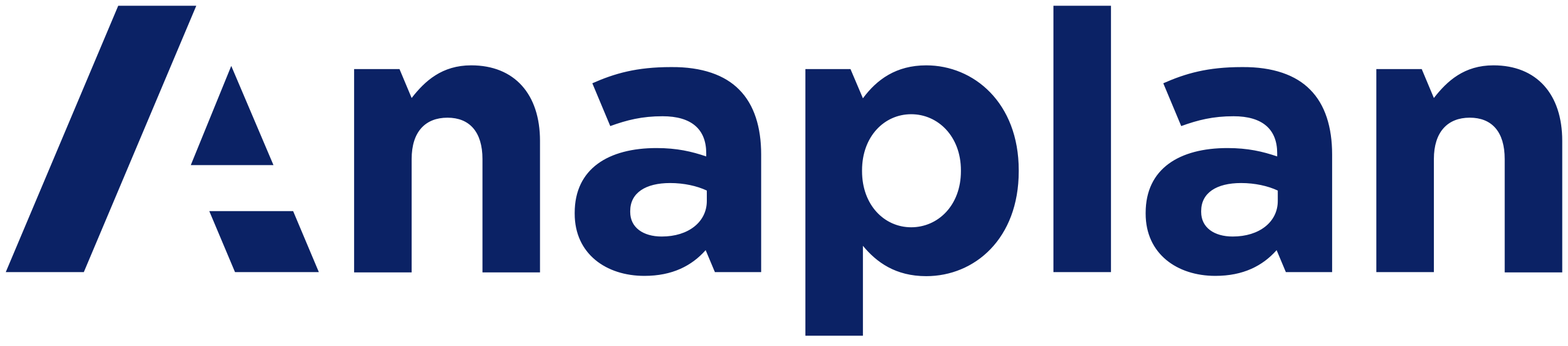 Data cloud and digital transformation consulting firm - Anaplan Partner Micropole